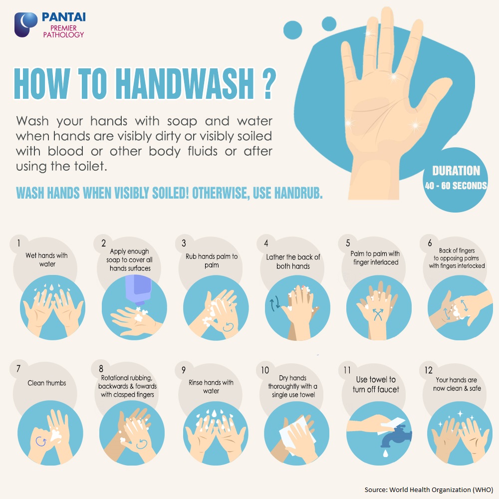 Hand Hygiene: Hand Wash and Hand Rub – Premier Integrated Labs