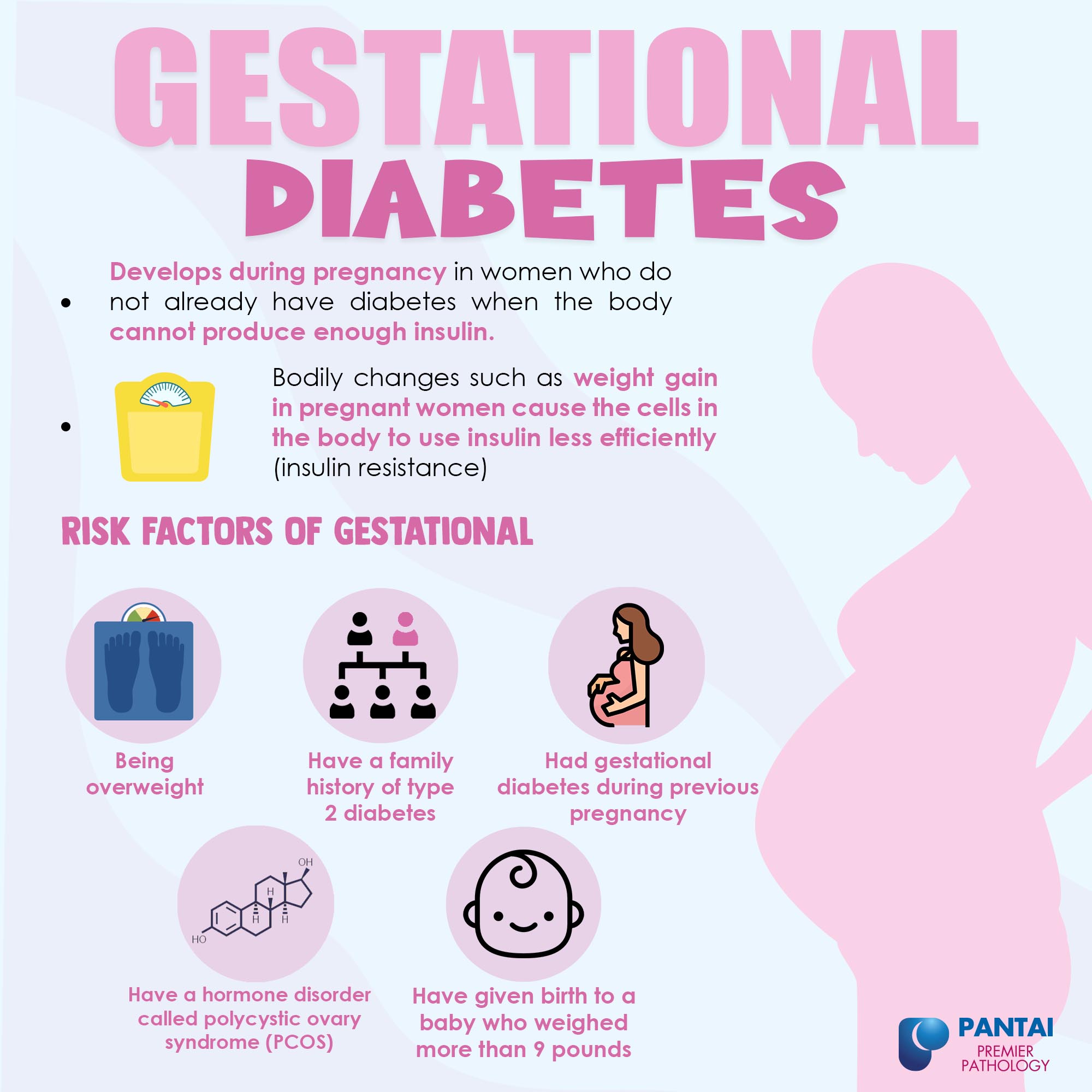Achs: The Often Overlooked Diabetes Risk Factor - d4izp6x