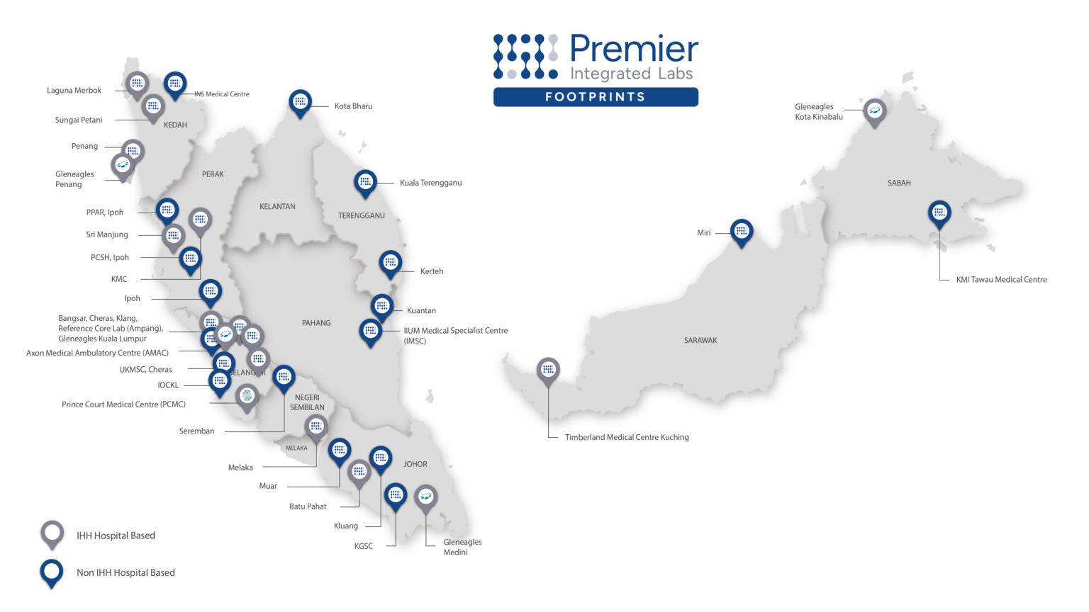Contact Us – Premier Integrated Labs